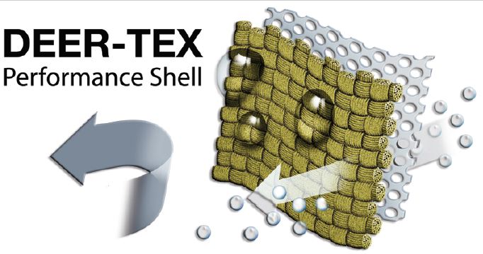Deer-Tex® Performance Shell